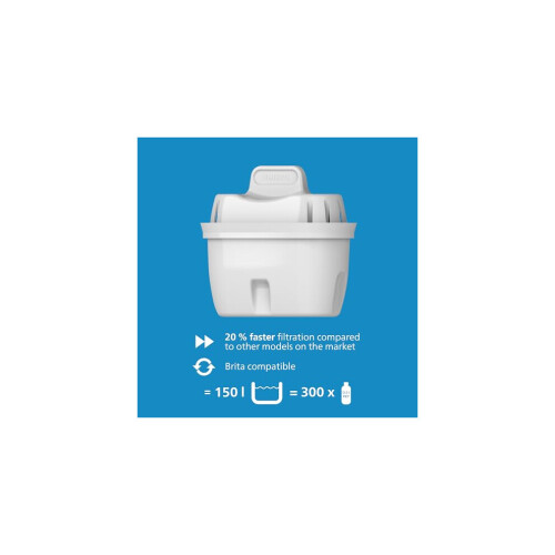 Water Filter Jug +3 Micro X-Clean Replacement Filter Cartridges, Fast flow, White, 2.6 litres, Electronic timer 2
