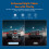 Dual 4K Front Rear Dash Cam WiFi Night Vision GPS Parking Mode Car Camera 4