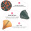 2St Plastic Zee Decor Voor Kids En Kameraccessoires 5