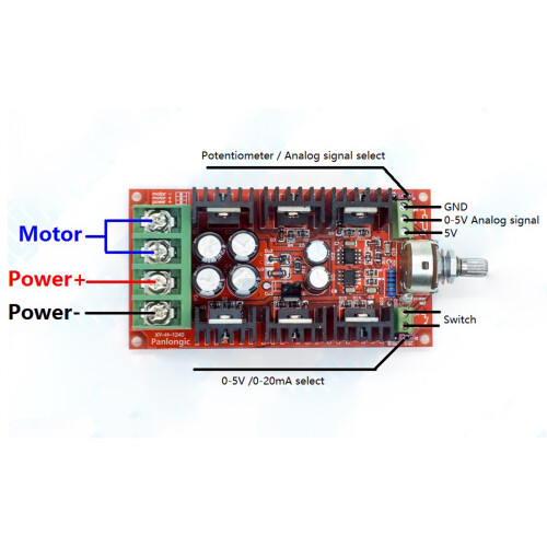 DC 12-40V PWM Motorregler 40A ABS 1