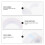 8 Ademend -Geweven Wimperbeschermingstape 4