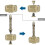 Hammer Stress Spielzeug Geschenk 2