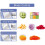 Multifunctional Vegetable Slicer 30 Different Cuts Kitchen Mandoline Potato Press Handheld Foldable Gray 4