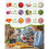 Feliator Manual Food Chopper 520ml Multicolor Vegetable Meat Grinder Kitchen Processor Easy Clean 4