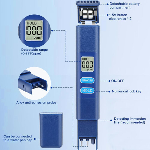 High Precise Digital Water Testing Pen, Multi-Purpose EC TDS Meter for Pools, Ponds and Hydroponics 1