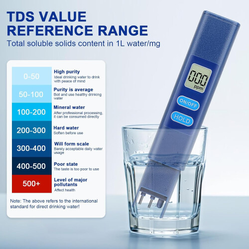 High Precise Digital Water Testing Pen, Multi-Purpose EC TDS Meter for Pools, Ponds and Hydroponics 2
