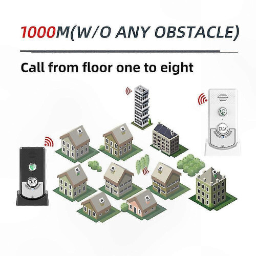Wireless Intercom System for Home, 2 Pack Bidirectional Voice Communication with Long Range and Portable Design 1
