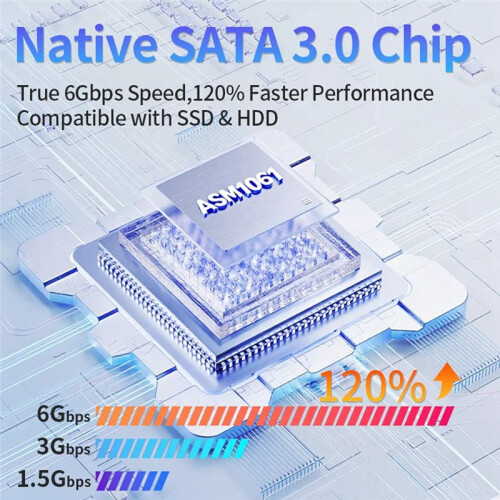 PCIe  3.0 Expansion Card ASM1061 2-Port 6Gbps Controller Hot-Swappable Adapter for SSD HDD NAS for Windows Linux