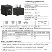 (3 relays) 12V Waterproof 4-Pin 40A JD1912 Automotive Relay Box with ATC/ATO Fuse Kit