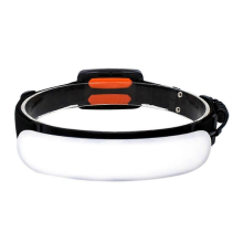 COB Headlamp Portable Headlight with Battery Flashlight USB Rechargeable Work Light Outdoor Torch Built-in 5000Mah