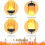 (4Pcs) Lâmpada LED Efeito Chama 4 Modos com Função Flicker Realista, Sensor de Gravidade, para Lanternas e Decoração 4