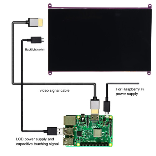 10 Zoll Monitor für Raspberry Pi 1