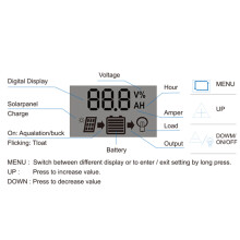 LCD Solarladeregler 5V 2,5A Dual USB PWM