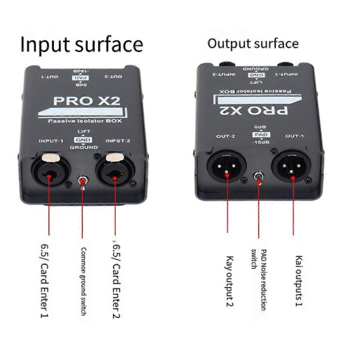 2-Wege-Audio-Isolator, XLR 6,5, Permalloy-Isolator 1