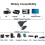 Προσαρμογέας διαχωριστή HDMI, αρσενικό HDMI 1080p σε διπλό θηλυκό HDMI 2