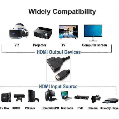 Προσαρμογέας διαχωριστή HDMI, αρσενικό HDMI 1080p σε διπλό θηλυκό HDMI 1