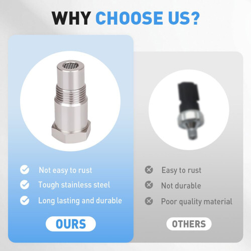 (M18x1.5) Engine Sensor Connector - Quick Connect Tool (50 chars)
