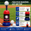 Kids Baseball Launcher Toy Set, Backyard Fun, No Pitch Needed, Beginner Batting Practice Toy 3