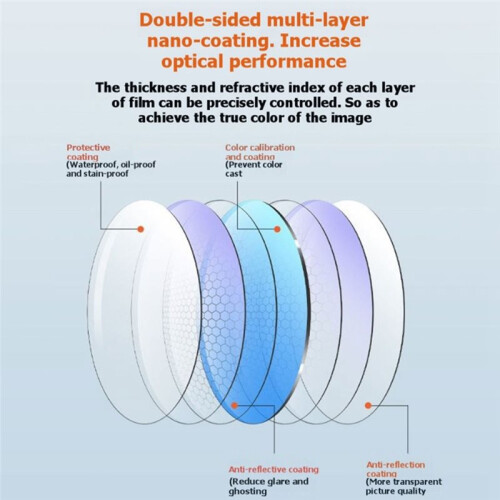 Lens Filter Kit for  Osmo Pocket 4P Adjustable ND8/PL+ND16/PL+ND32/PL+ND64/PL Filter Camera Natural Filter 2