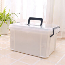 Reiseapotheke mit transparenter Abdeckung