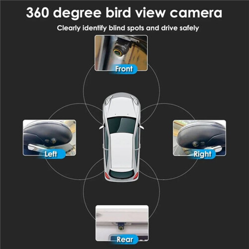 Car 360 Degree HD Surround View Camera Right+Left+Front+ Rear View Camera System Master Chip 8536+2053+1005 1