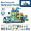 (Engineering)Fire Truck Magnetic Building Blocks Kids Educational Toy With Abs Material 7