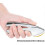 Professional Garlic Press Powerful Convenient Easy Clean Kitchen Tool 4
