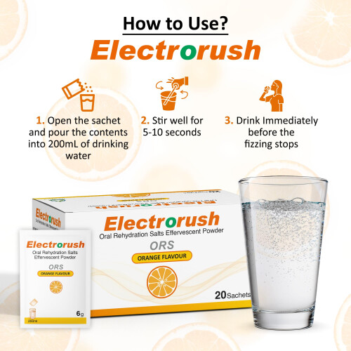 Electrorush ORS (Oral Rehydration Salts) Fast & Effective Orange Flavour Efferve 2