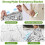 Emergency Thermal Foil Blankets 12-Pack, Survival Blanket 210cm x 130cm 2