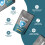 Zinc 100mg 120 Tablets Max Strength | Immune Function, Fertility & Healthy Bones 2