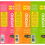 fourfive Hydration Tablets (Starter Pack) Low Calorie Vitamin Electrolytes, Vega 7