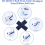 Συσκευασία 8 τεμαχίων συμβατή με καλύμματα ιμάντων κεφαλοδέματος Cpap, καθολι 2