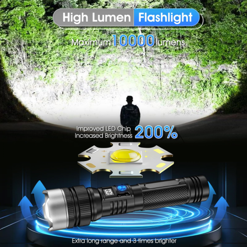 Flashlight with 10000 Lumens, Type-C Fast Charging & 16-Hour Runtime, 3 Modes, Telescopic Zoom, Waterproof, Compact Handheld Flashlight for Camping, 1