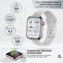 Smartband met Bluetooth-belfunctie, niet-invasieve bloedglucosemeting, nauwkeurige bloeddrukmeting, urinezuurmonitoring en multifu