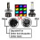 -h7 Εφαρμογή προβολέα LED Rgb Συμβατό με Bluetooth Έλεγχος Πολλαπλών Χρωμάτ 3