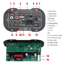 Digitales -Lautsprecherverstärkermodul, Subwoofer-Autoverstärker-Motherboard, Outdoor-Audio, 12 V, 24 V, US-Version