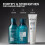 REDKEN Redken Extreme Length Conditioner 300ml Double 8