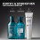 REDKEN Redken Extreme Length Shampoo 300ml Double 8