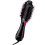 Trockner und Volumizer RVDR5222 2