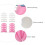 Assortiment Siliconen Pads Voor Wimperlifting Comfort 5