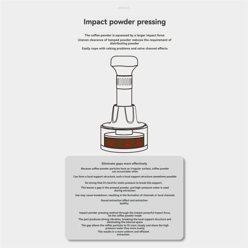 Espresso Tamper Constant Force Impact Powder Press Thread Coffee Distributor Leveler Tool Coffee Hand Press Tool 51MM 1