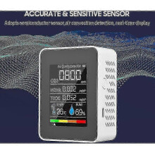 Portable 5-in-1 Gas Detector with LCD Color Screen, CO2 Monitor & Built-in Battery, White Ventilated Housing 25-26