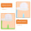 3Sets Zwevende Bal Experiment Set ABS Speelgoed Voor Studenten 6
