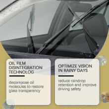 New model Homonth glass oil film remover, car glass clean, decontamination, anti-fog, rain retention, clear vision