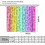 Rainbow Leopard Curtains Neon Gradient Dots 55x39in 2Pcs Kitchen Bedroom Living 2
