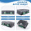 SMARTGEN BAC2410 Battery Charger 24V 10A - Advanced  Float Charging Technology for Efficient Battery Maintenance 3