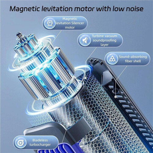 Mini ventilatore a torre USB con pannello touch LED, silenzioso, grigio