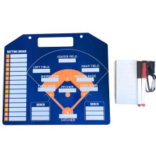 Softball Whiteboard for Tournament Game: Double-Sided Dry-Erase Baseball Scorekeeper