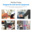 Embedded Barcode Scanner Self-Induction 1D/2D/QR Bar Code Reader Module USB Scanner for Gate Machine Tickets Checking 2