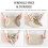 7pcs Set Portable Luggage Travel Storage Bags for Efficient Clothes Sorting 3